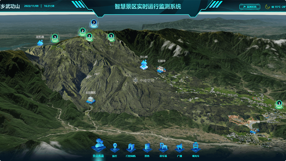 舞阳倾斜摄影技术在旅游规划中的应用？